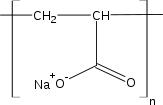 poliakrylan-sodu
